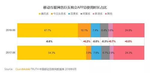 短视频搜索吃瓜,揭秘热门事件背后的真相